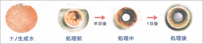 庭散水（ミスト、緑化散水）